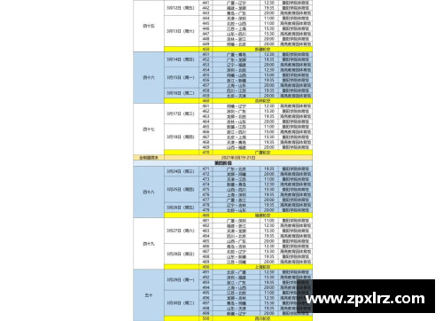 DB电子CBA联盟公布新赛季赛程，球队备战积极筹备，精彩对决即将启动 - 副本