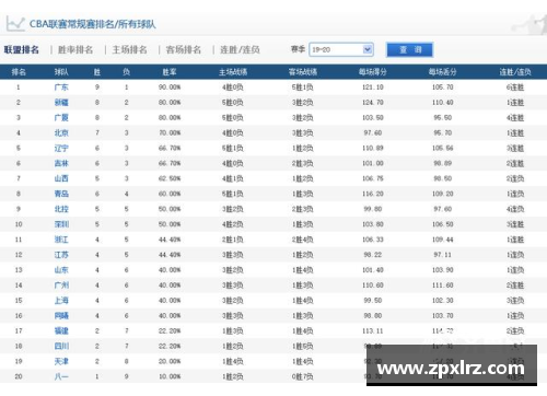 DB电子官方网站土伦主场不敌多特蒙德，积分榜位置受挑战 - 副本